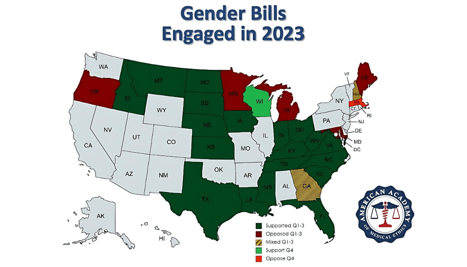 Gender Bill Engagement 2023